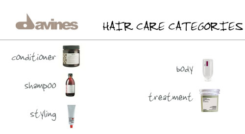 Davines