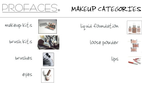 Profaces